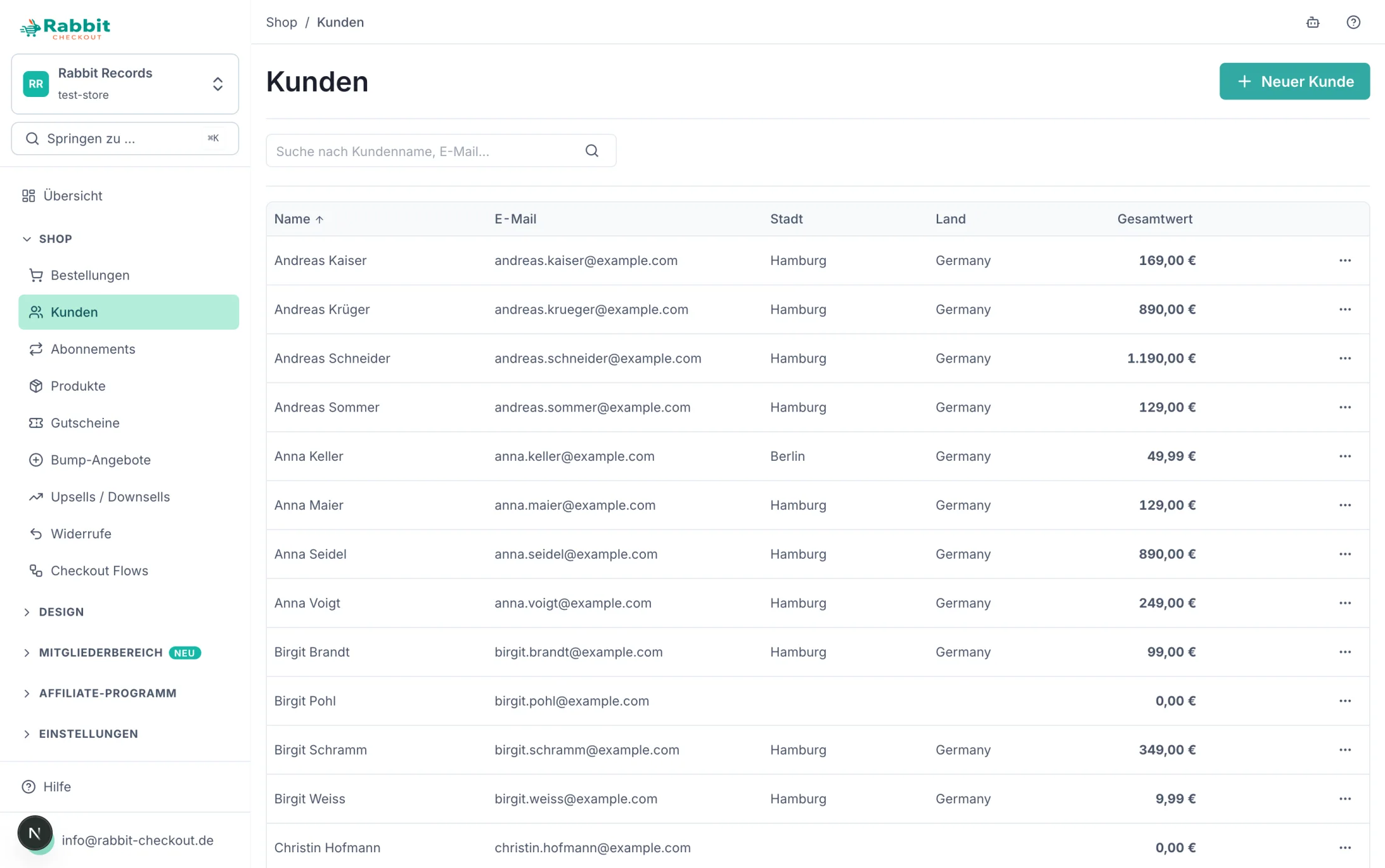 Die Kundenliste im Dashboard mit Suchfeld und den Spalten Name, E-Mail, Stadt, Land und Gesamtwert, dazu je Zeile ein Menü für weitere Aktionen