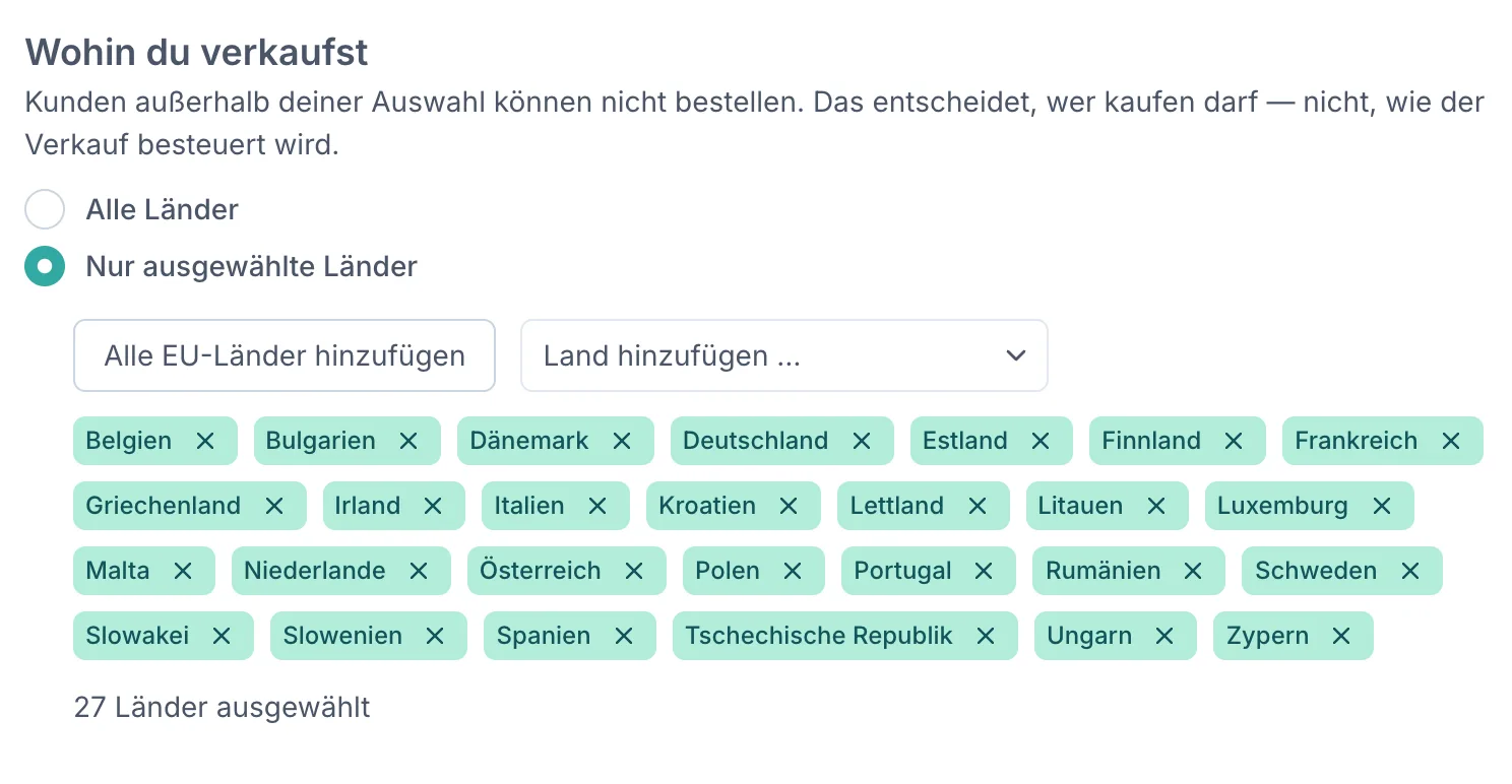 Der Abschnitt „Wohin du verkaufst" mit der Option „Nur ausgewählte Länder" ausgewählt. Darunter die Schaltfläche „Alle EU-Länder hinzufügen" und das Auswahlfeld „Land hinzufügen …", darunter die ausgewählten Länder als einzeln entfernbare Chips: Belgien, Bulgarien, Dänemark, Deutschland, Estland, Finnland, Frankreich, Griechenland, Irland, Italien, Kroatien, Lettland, Litauen, Luxemburg, Malta, Niederlande, Österreich, Polen, Portugal, Rumänien, Schweden, Slowakei, Slowenien, Spanien, Tschechische Republik, Ungarn und Zypern. Darunter die Zeile „27 Länder ausgewählt".